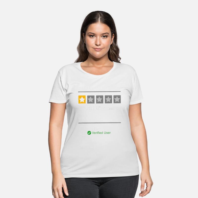 Burpees Would Not Recommend Workout