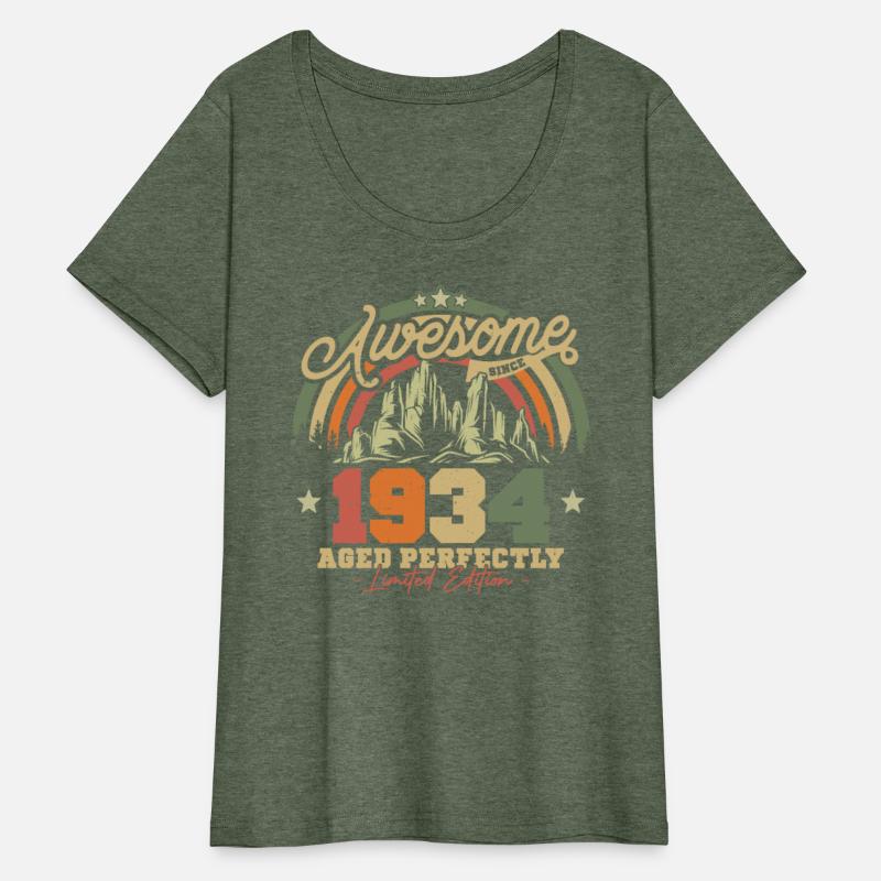 1934 Vintage Anniversary