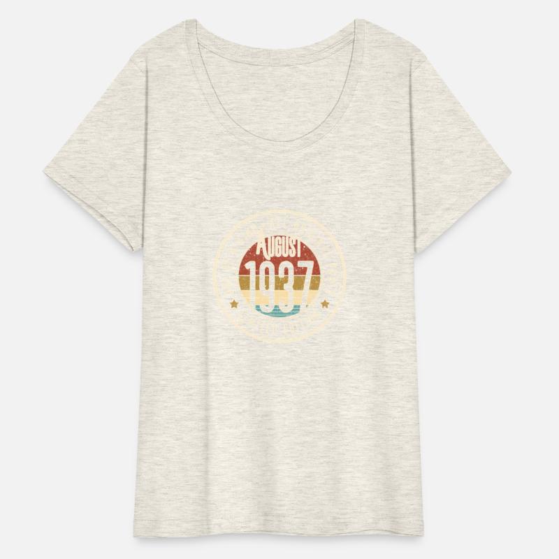 85 August 1937 Born In 1937 85Th