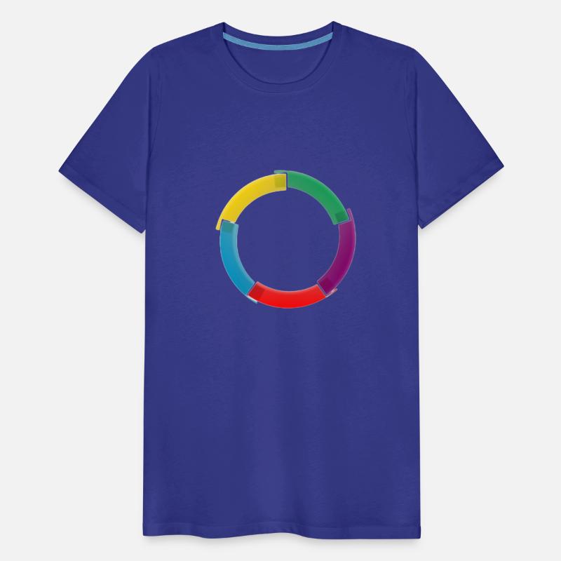 A circle that has parts of different colors.