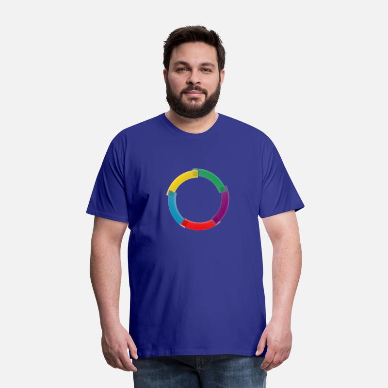 A circle that has parts of different colors.