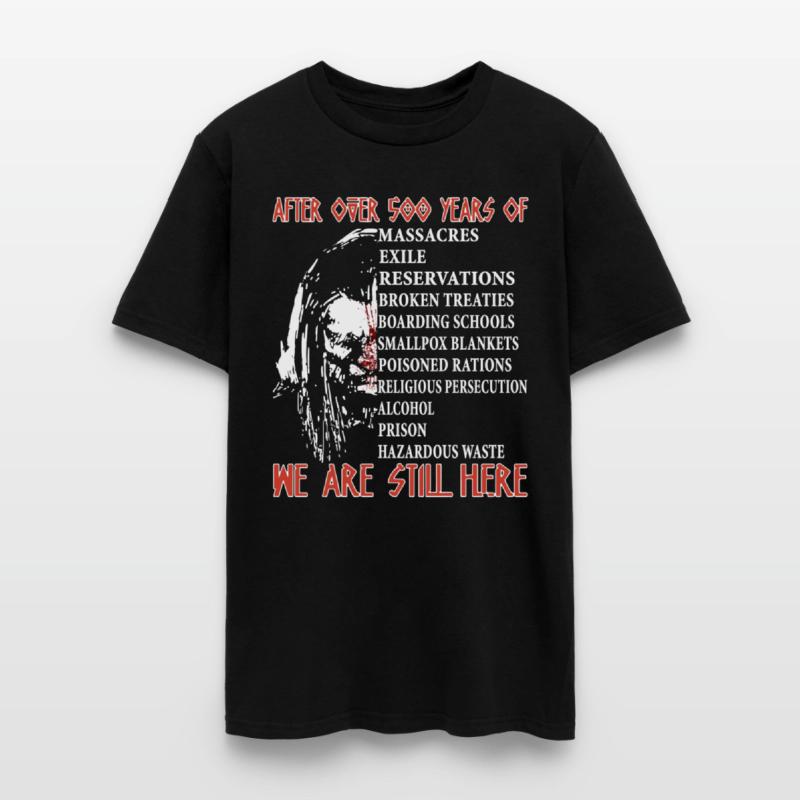 After over 500 years of massacres exile reservatio