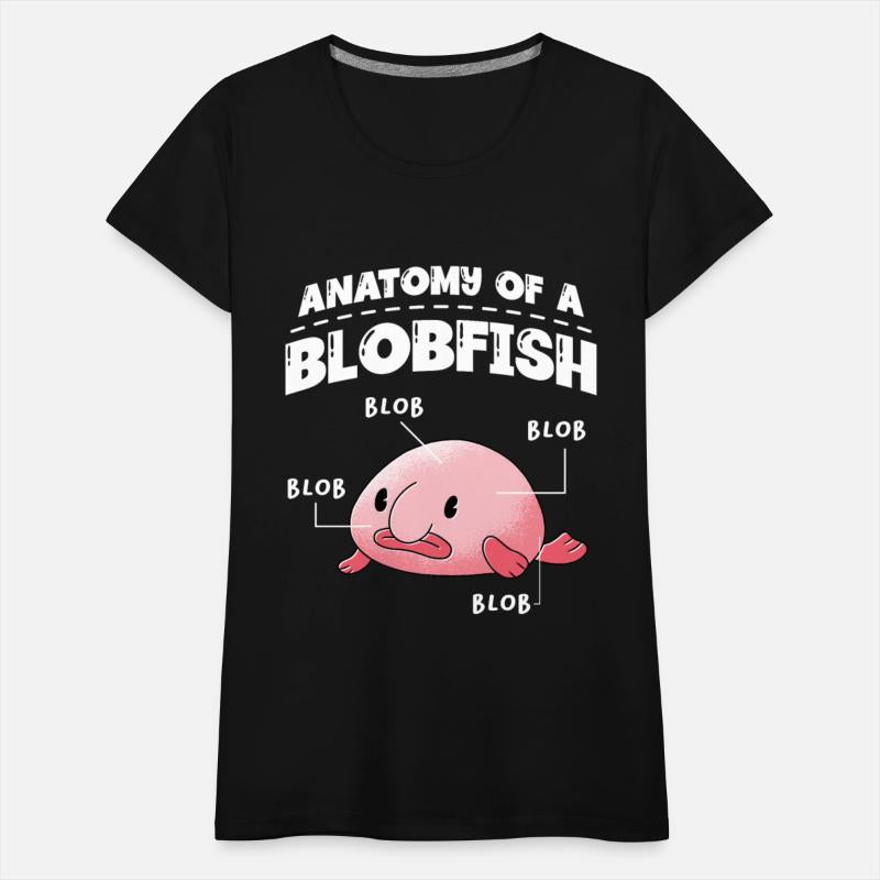 Anatomy Of A Blobfish Lover Deep Sea Fish Animal