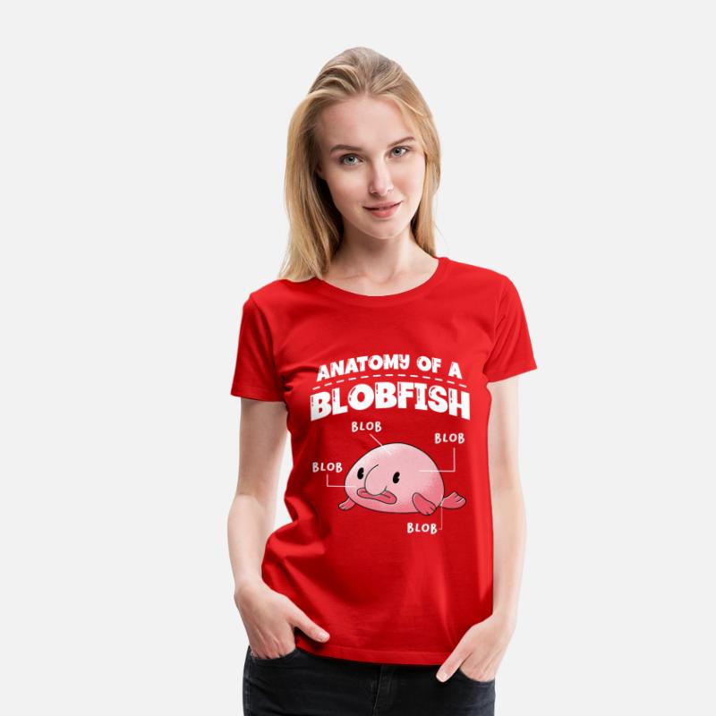 Anatomy Of A Blobfish Lover Deep Sea Fish Animal