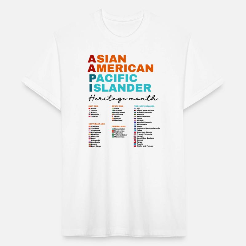 Asian American and Pacific Islander Heritage Month