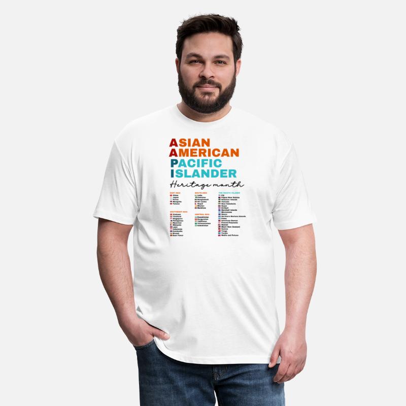 Asian American and Pacific Islander Heritage Month