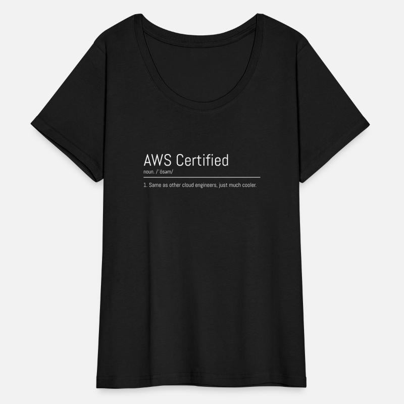 AWS Certified Cloud