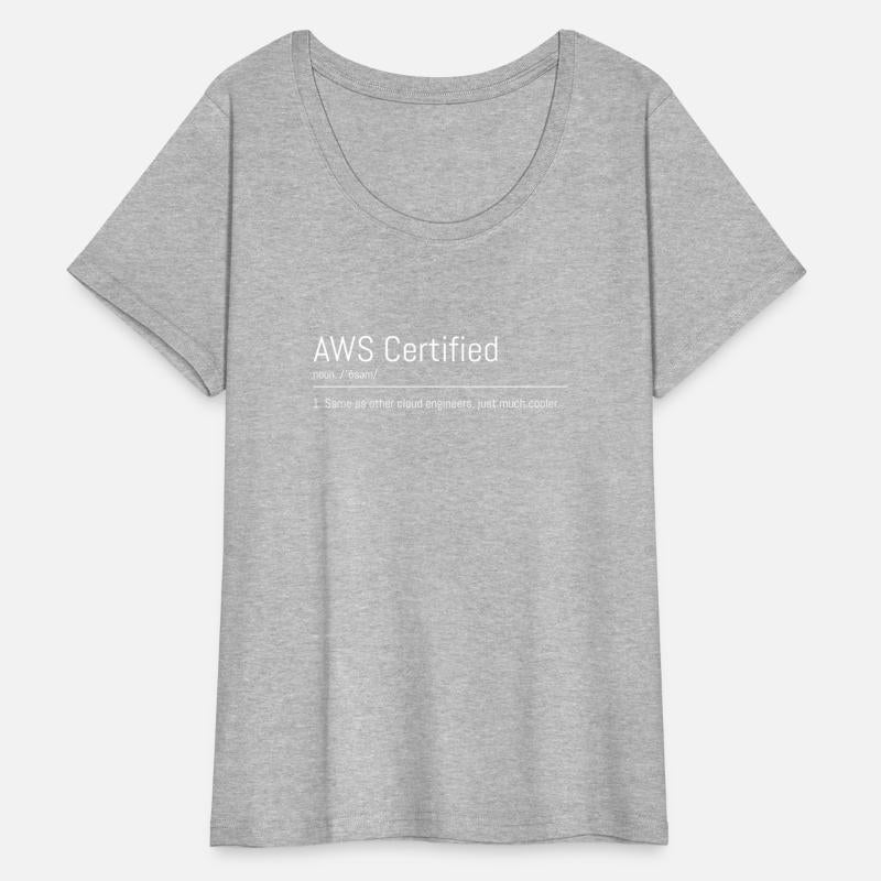 AWS Certified Cloud