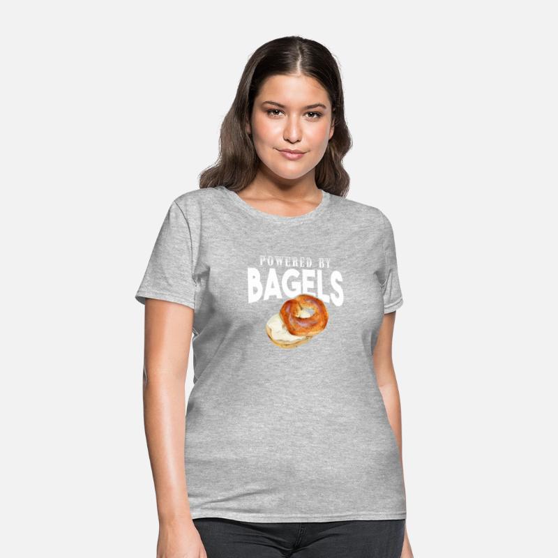 Bagel Powered By Bagels