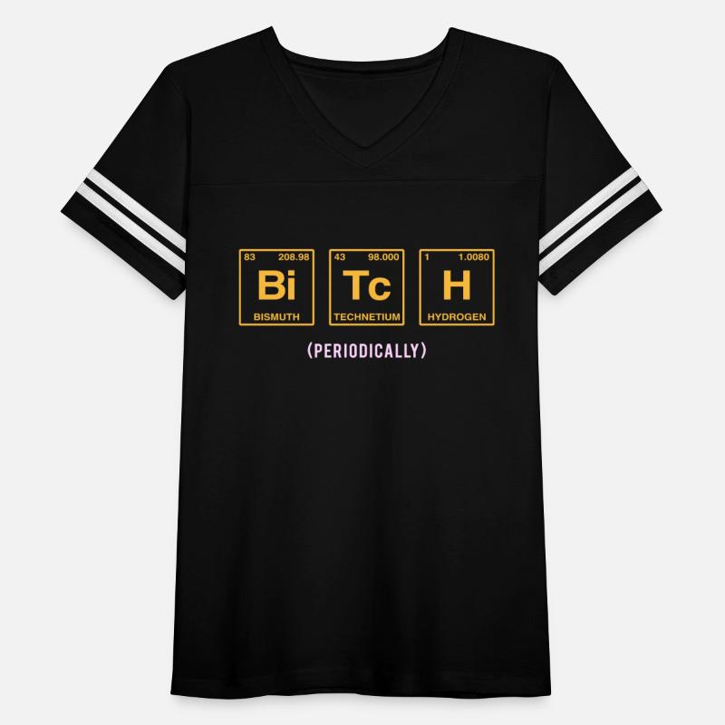BITCH - written in elements of the periodic table