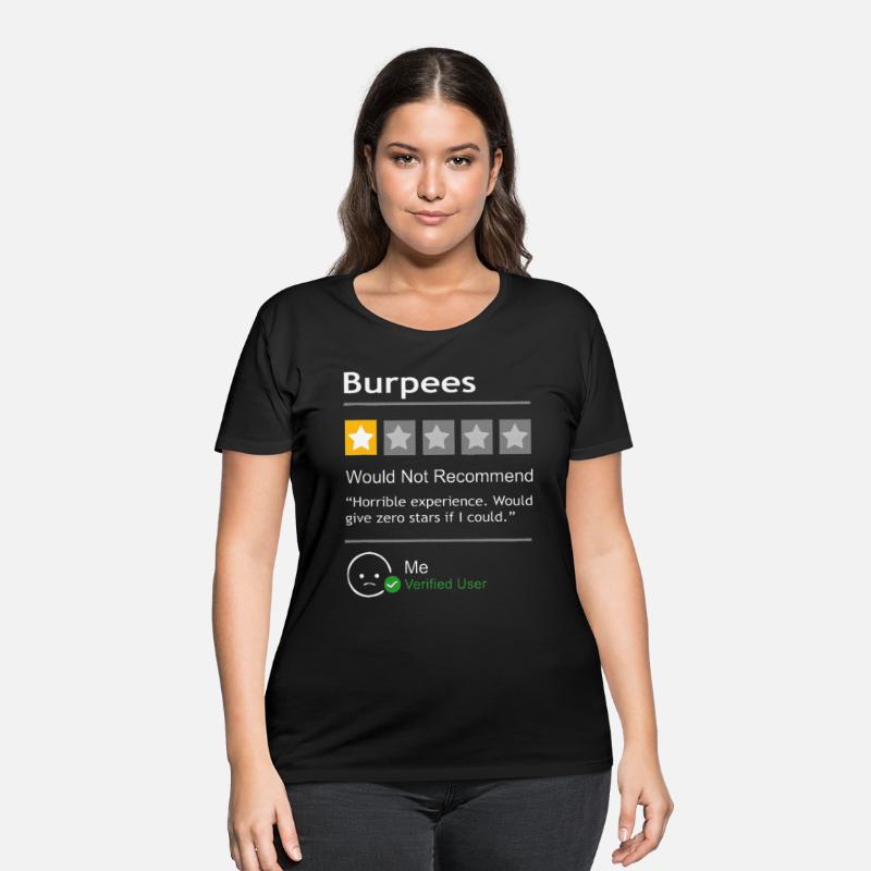 Burpees Would Not Recommend Workout