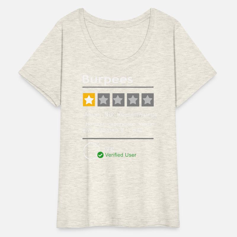 Burpees Would Not Recommend Workout