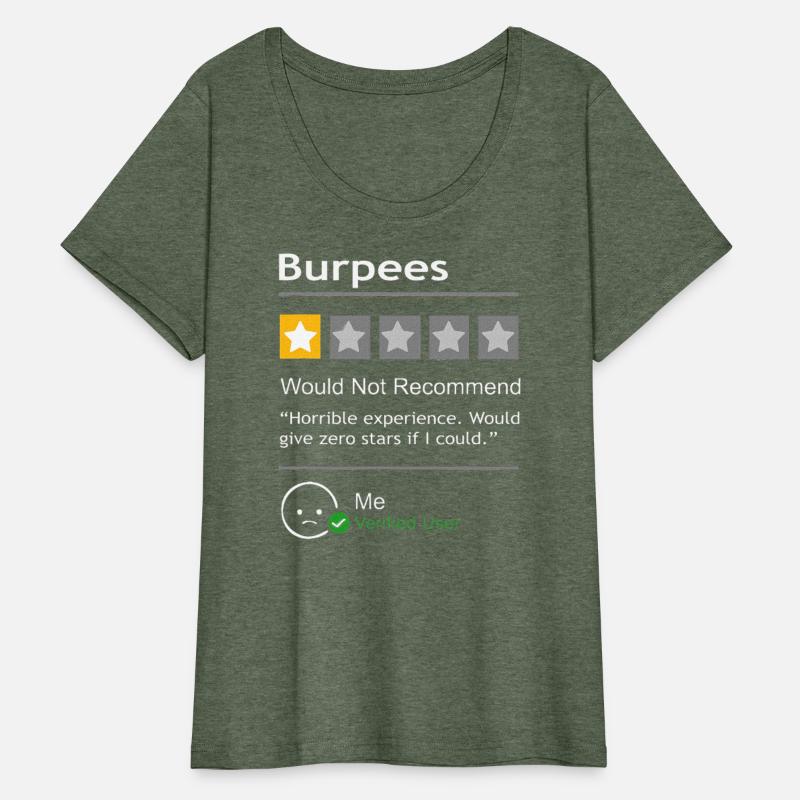Burpees Would Not Recommend Workout