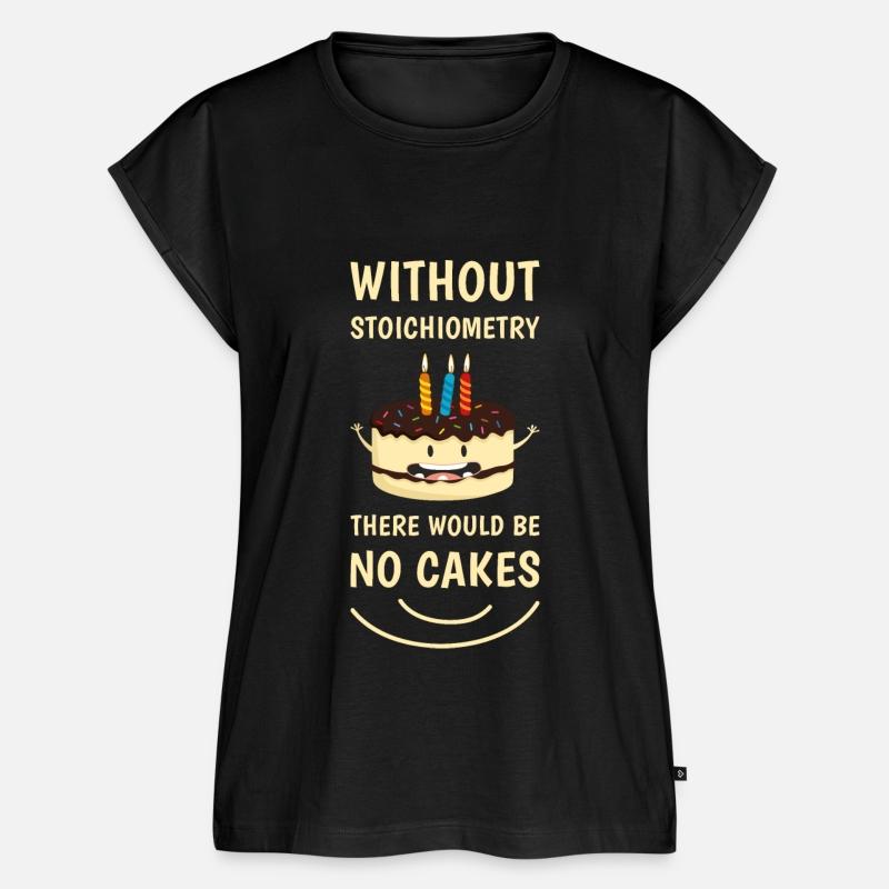 Chemistry Chemist Chemical Technician Teacher