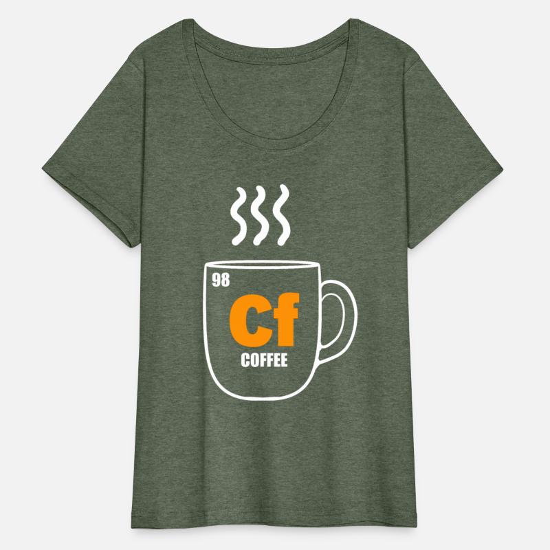 Coffee Element Coffee Consultant