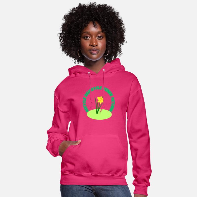 Crisis Environmental Activism