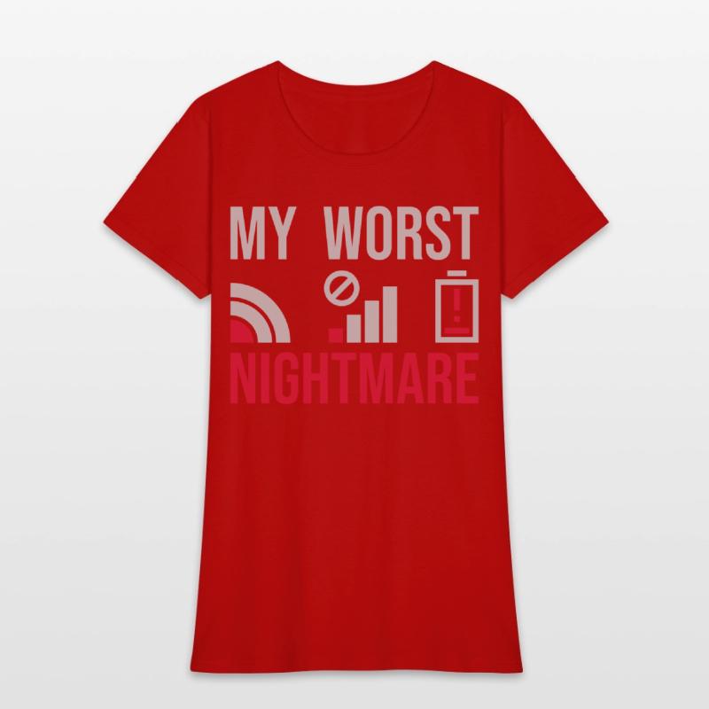 icons my worst nightmare