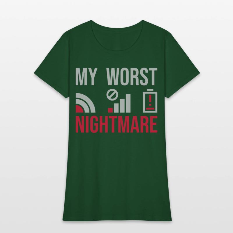 icons my worst nightmare