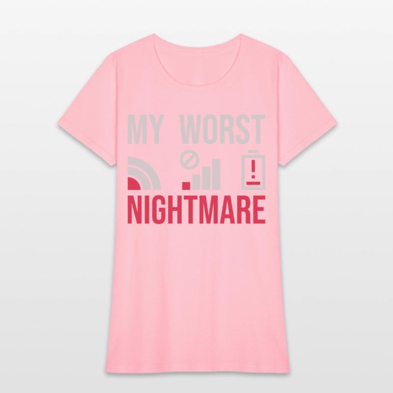 icons my worst nightmare