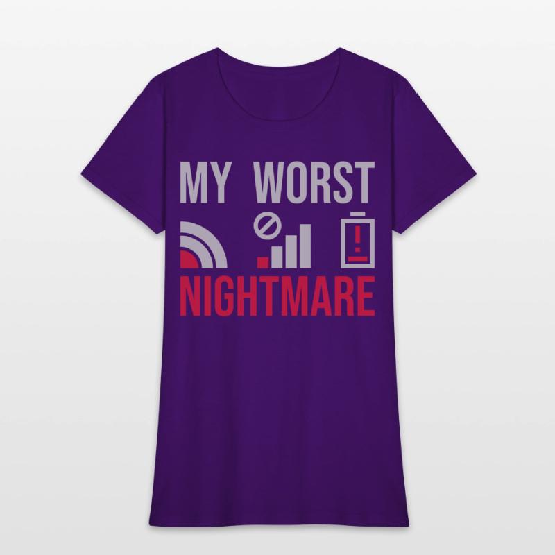 icons my worst nightmare