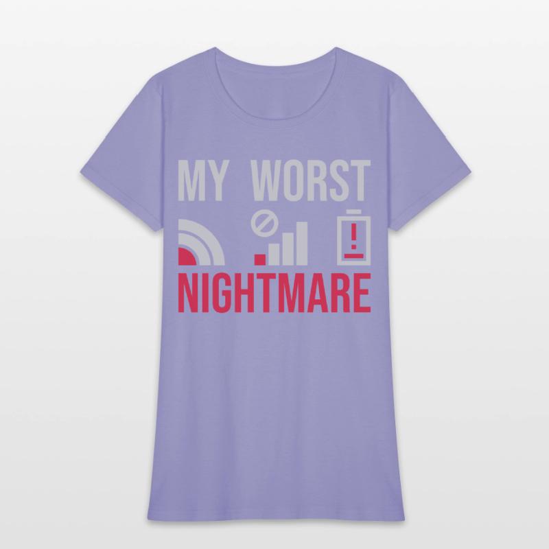 icons my worst nightmare