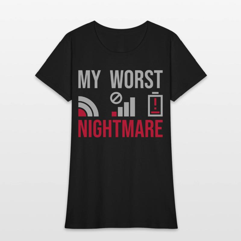 icons my worst nightmare