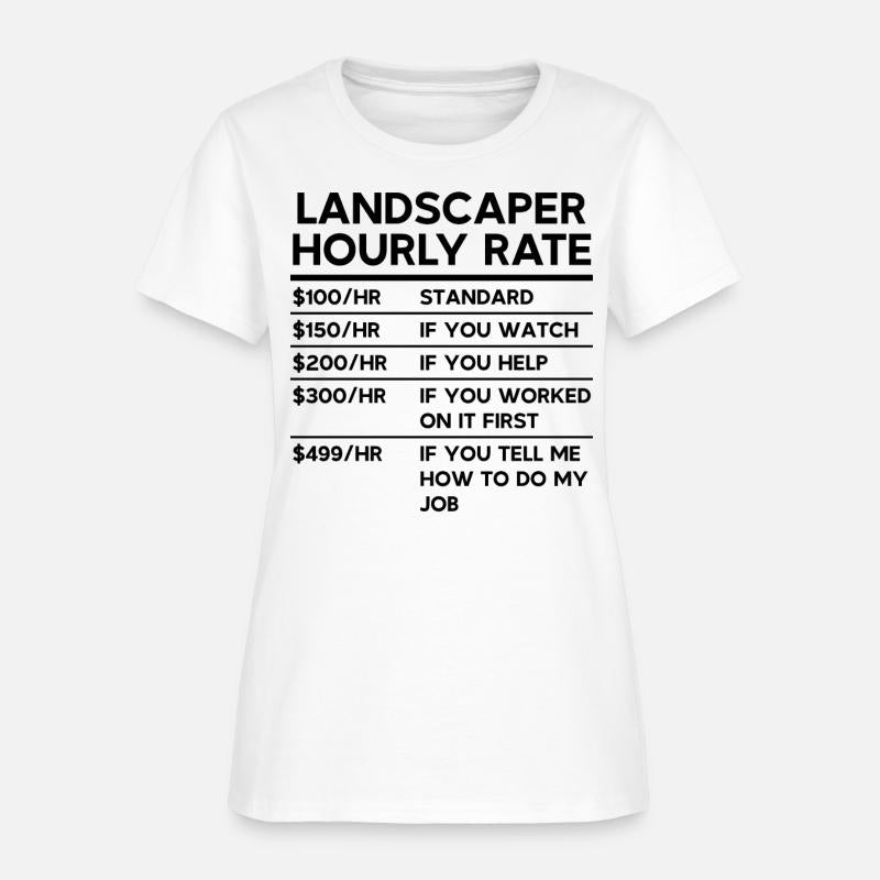 Landscaper Hourly Rate