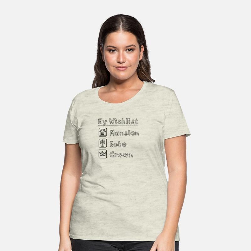 My Wishlist of Faith