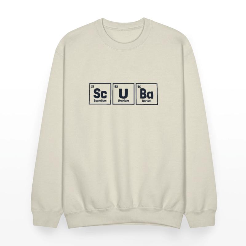 Scuba Periodic Table Of Elements Technical Scuba