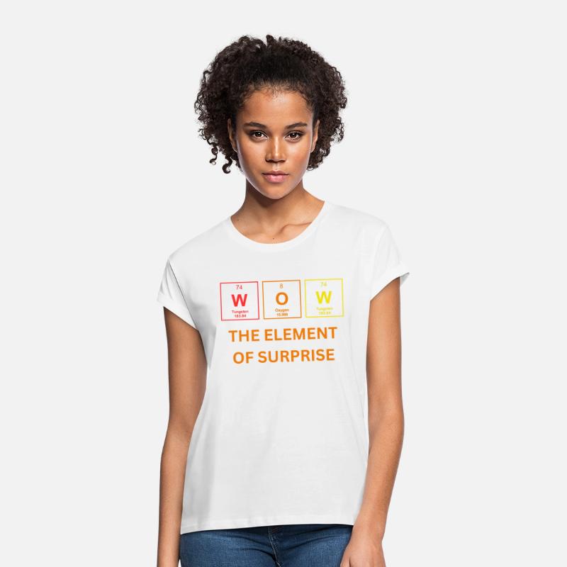 THE ELEMENT OF SURPRISE