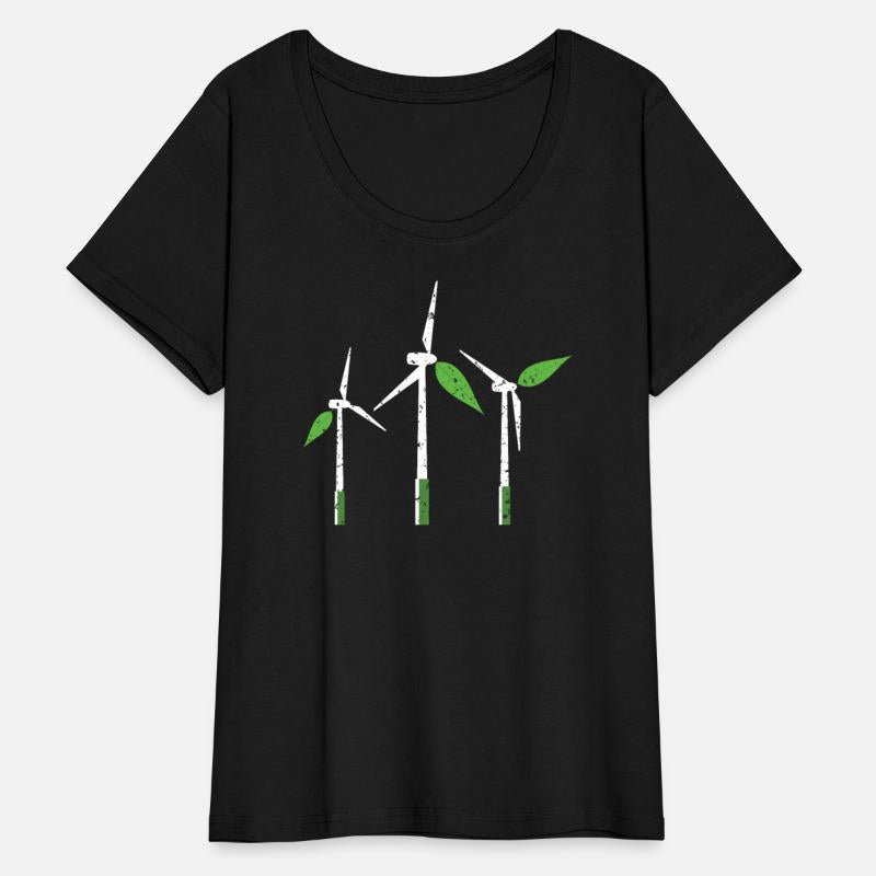 Wind Renewable Energy Windtech Windmill Enthusiast
