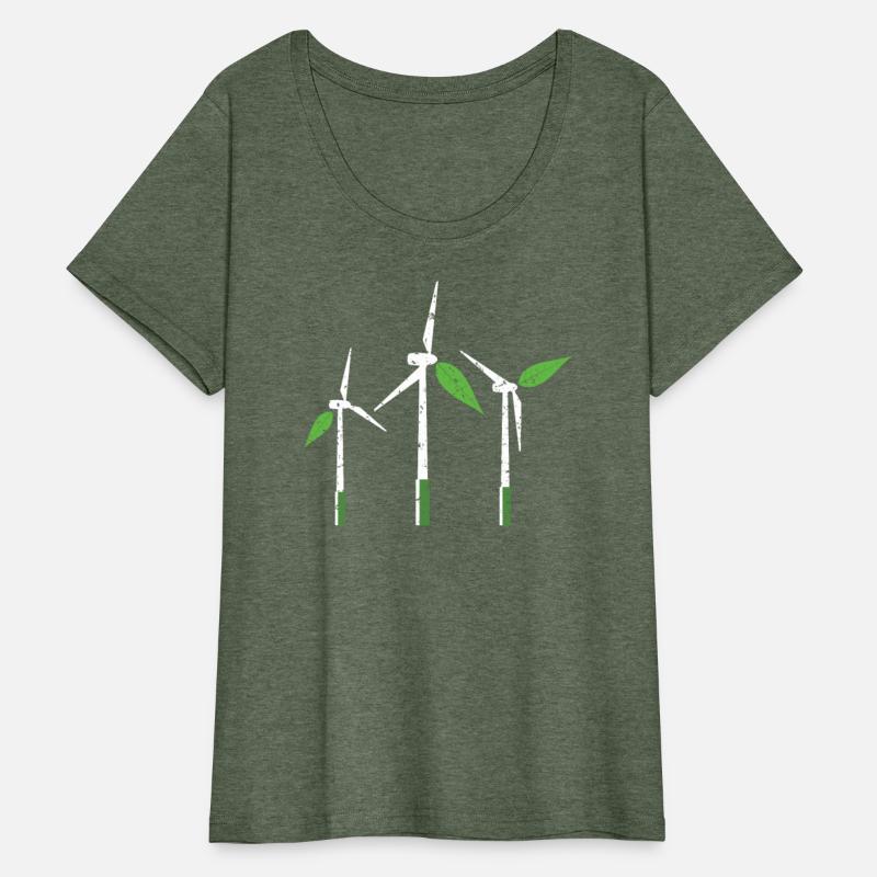 Wind Renewable Energy Windtech Windmill Enthusiast
