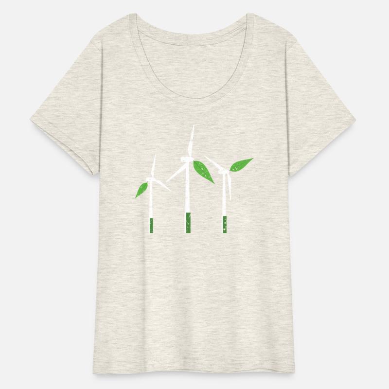 Wind Renewable Energy Windtech Windmill Enthusiast